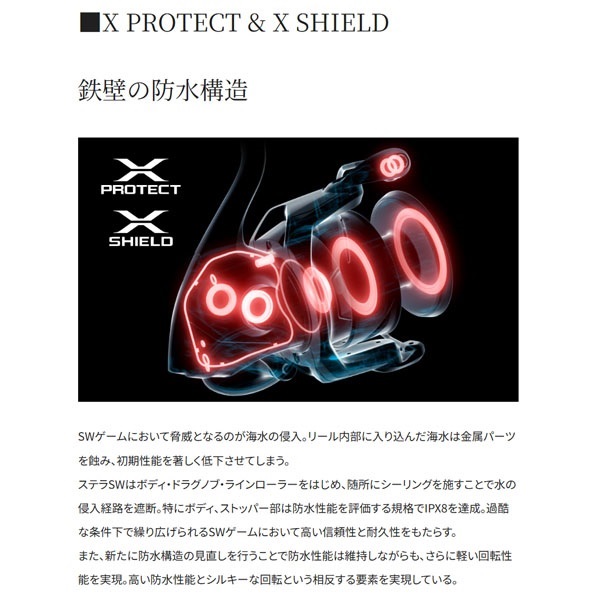 25 ステラ SW